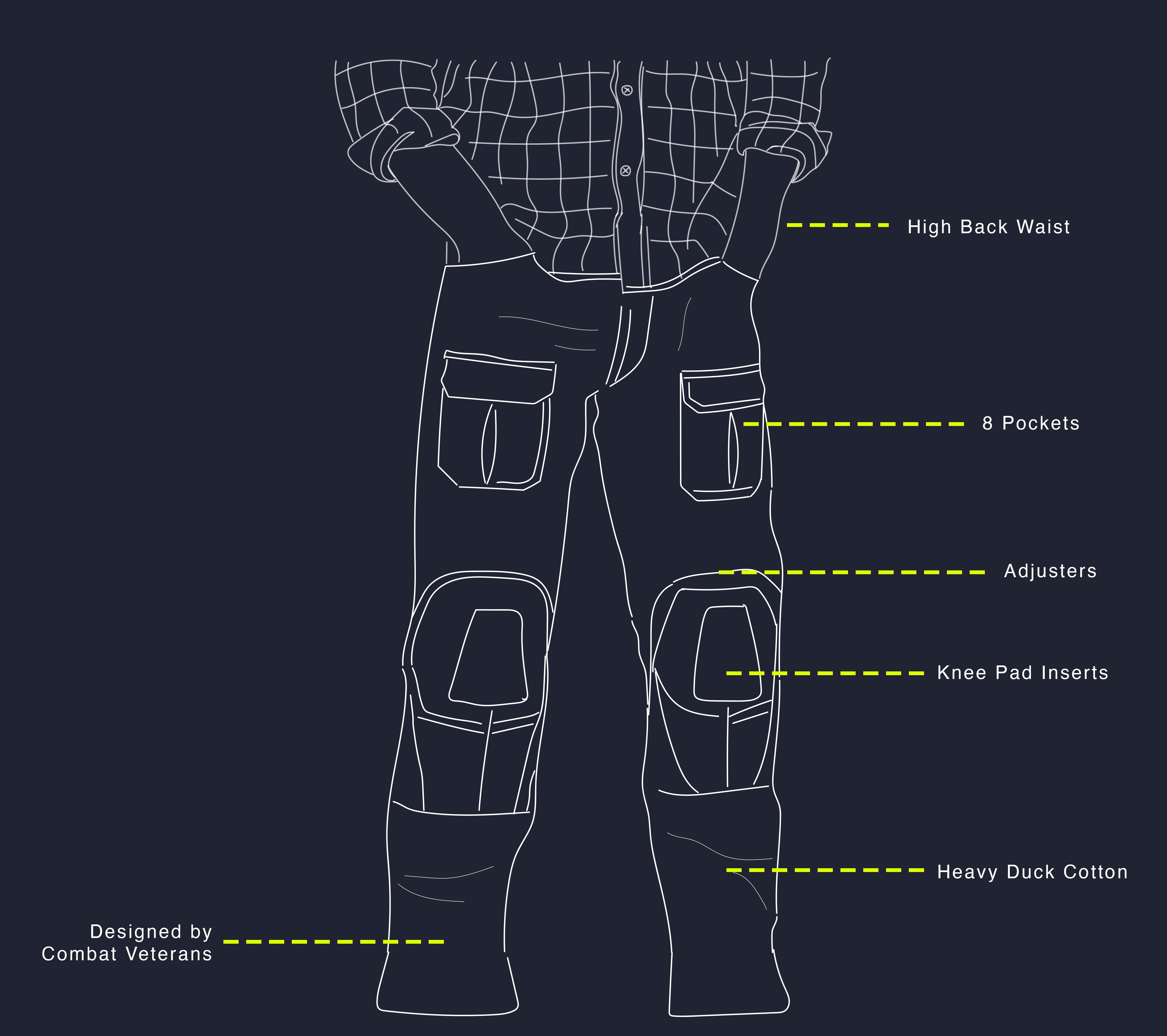 Crye Precision AirFlex Field Knee Pad Inserts – Blue Collar Ops